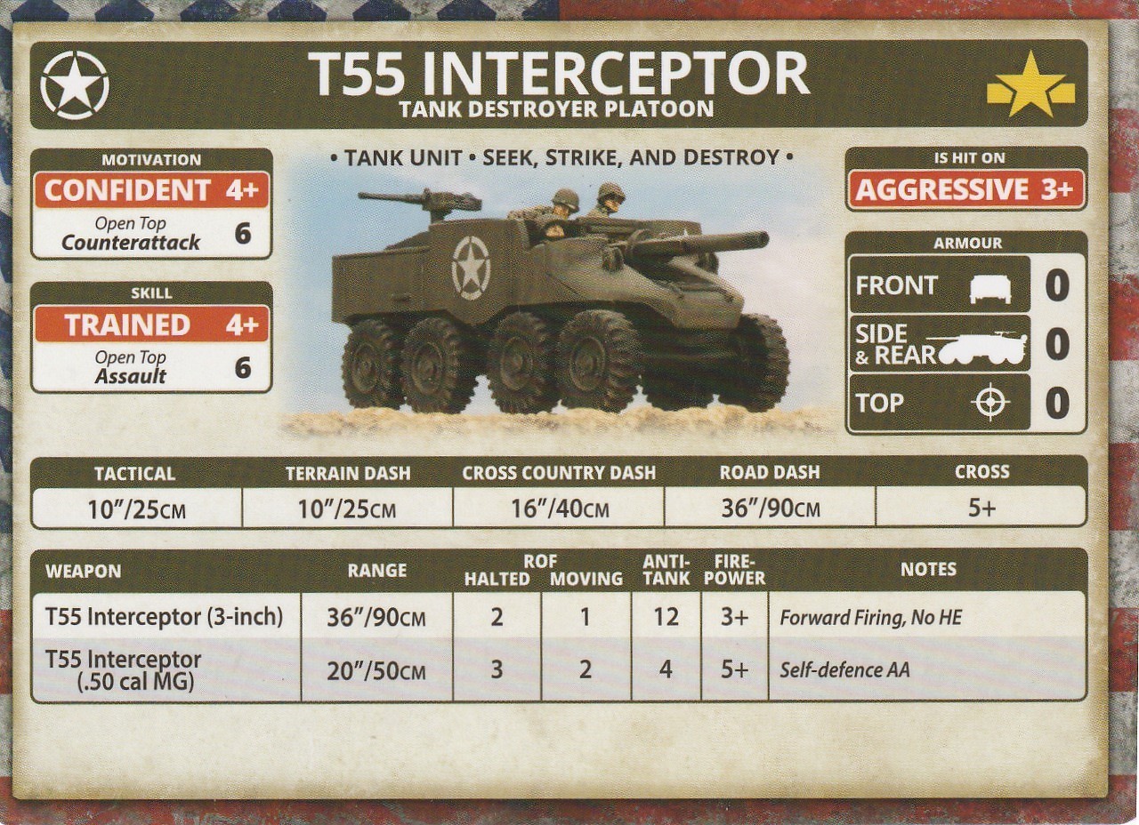 T55 Interceptor